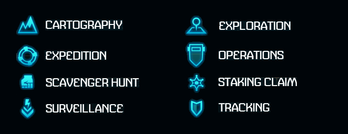 WildStar tipos de misiones Explorer